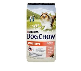 Сухой корм для собак PURINA DOG CHOW Adult Sensitive, 14 кг цена и информация | Сухой корм для собак | hansapost.ee