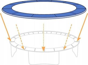 Пружинный чехол для батута FUNFIT 312 см (10FT) цена и информация | Батуты | hansapost.ee