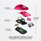Arvutihiir Logitech Prox Superlight, roosa цена и информация | Arvutihiired | hansapost.ee