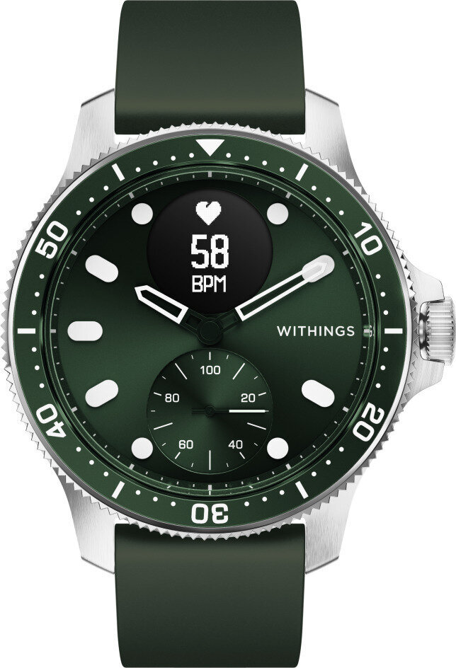 Withings Scanwatch Horizon 43mm Silver/Green hind ja info | Nutikellad, laste nutikellad | hansapost.ee