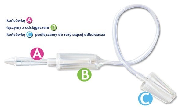 Ninaaspiraator, nohu, tolmuimeja jaoks, tasuta, meditsiiniline seade цена и информация | Aspiraatorid, beebikaalud ja termomeetrid | hansapost.ee