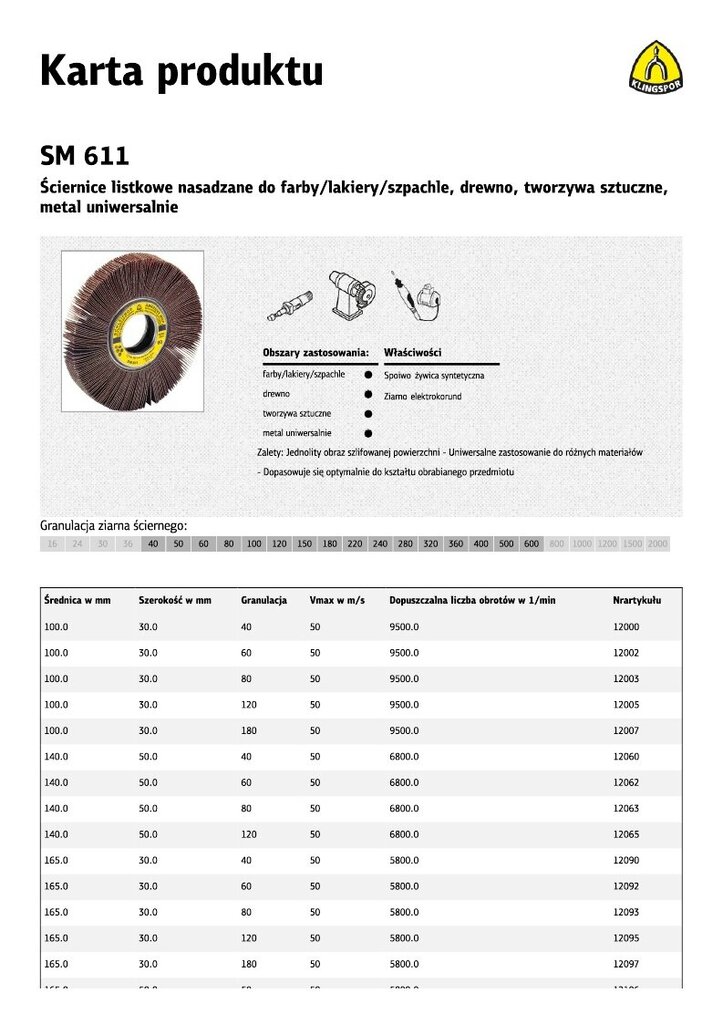 Lamellrull Klingspor SM611 200mm x 50mm gr.120 цена и информация | Lihvmasinad | hansapost.ee