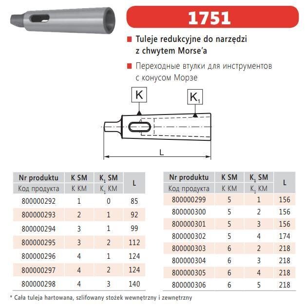 BISON-BIAL reduktori puks morse koonusega MS5 kuni MS2, STYLE 1751 цена и информация | Käsitööriistad | hansapost.ee