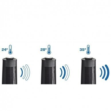 Tornventilaator Clean Air CA-406B hind ja info | Ventilaatorid | hansapost.ee