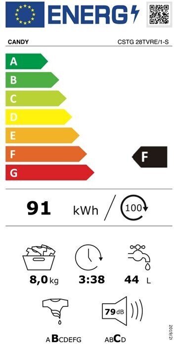Candy CSTG28TVRE/1-S hind ja info | Pesumasinad | hansapost.ee