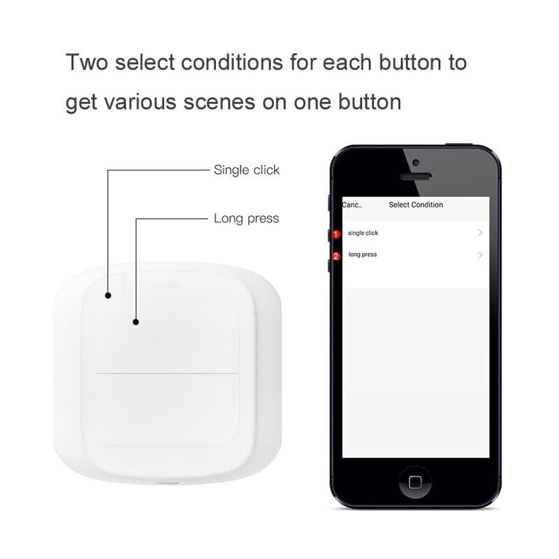 Nutikas stseenikontroller Feelspot FS-WSW01W Wi-Fi, Tuya hind ja info | Andurid, sensorid | hansapost.ee