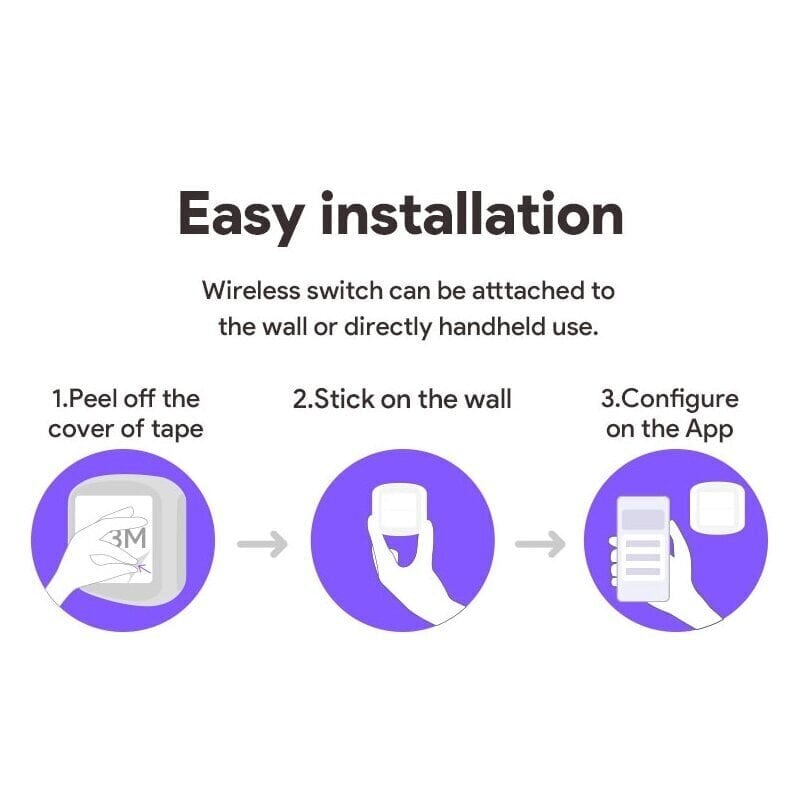 Nutikas stseenikontroller Feelspot FS-WSW01W Wi-Fi, Tuya цена и информация | Andurid, sensorid | hansapost.ee