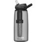 Pudel koos veefiltriga Camelbak Eddy+ 1L LifeStraw hind ja info | Joogipudelid | hansapost.ee