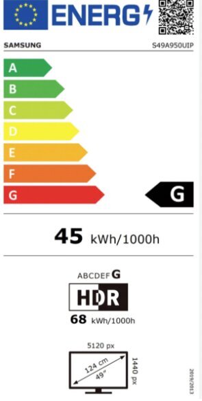 Samsung ViewFinity S9 S49A950UIP цена и информация | Monitorid | hansapost.ee