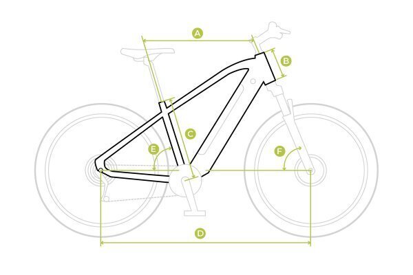 Elektriline jalgratas Ecobike SX3 14,5 Ah Greenway, valge hind ja info | Elektrijalgrattad | hansapost.ee