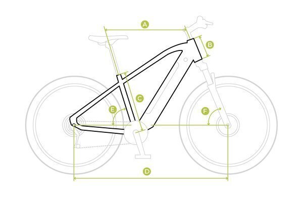 Elektrijalgratas Ecobike SX5 14,5 Ah Greenway, must цена и информация | Elektrijalgrattad | hansapost.ee