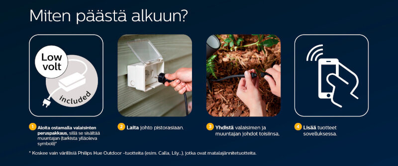 Välisvalgusti Philips Hue Calla hind ja info | Aiavalgustid ja õuevalgustid | hansapost.ee