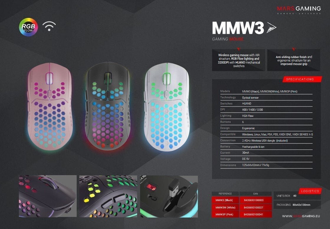 Juhtmeta mänguhiir Mars Gaming MMW3 USB / RGB hind ja info | Arvutihiired | hansapost.ee