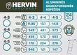 Redel Hervin Equipment AM0220A, alumiinium. multifunktsionaalne, 4x5 astet цена и информация | Redelid | hansapost.ee