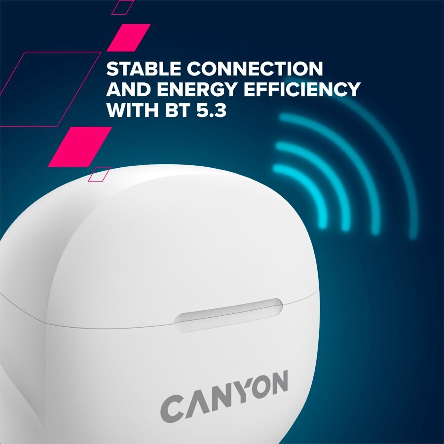 Canyon TWS-8 ENC White CNS-TWS8W hind ja info | Kõrvaklapid | hansapost.ee