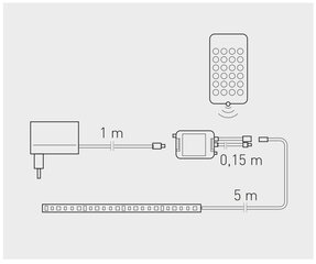 Комплект светодиодной ленты GTV RBG 5 метров, IP20, LD-ZL5RGB150-00 цена и информация | Светодиодные ленты | hansapost.ee