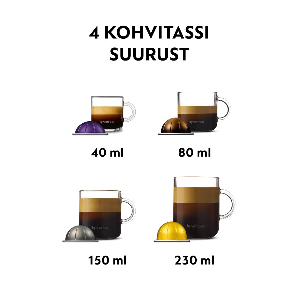 De'Longhi ENV90.B цена и информация | Kohvimasinad ja espressomasinad | hansapost.ee