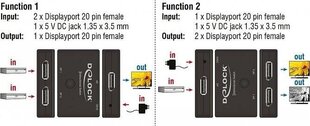 Delock 11478 hind ja info | USB adapterid ja jagajad | hansapost.ee