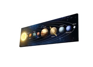 Reproduktsioon Päikesesüsteem 3090NASA-021 hind ja info | Seinapildid | hansapost.ee