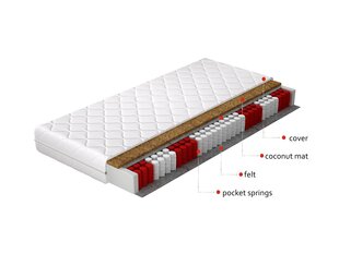 Madrats NORE Pini, 90x200 cm hind ja info | Madratsid | hansapost.ee