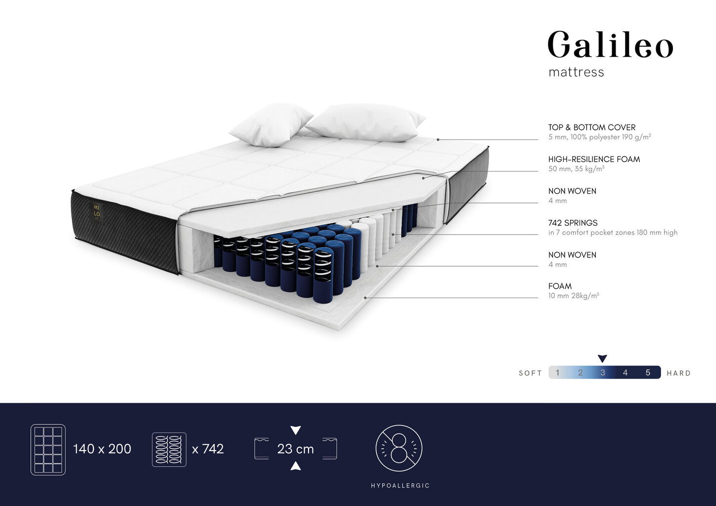 Madrats Milo Casa Galileo, 140x200cm hind ja info | Madratsid | hansapost.ee