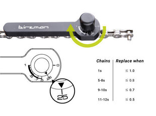 Индикатор износа велосипедной цепи Birzman Chain Wear Indicator II цена и информация | Инструменты, средства ухода для велосипеда | hansapost.ee
