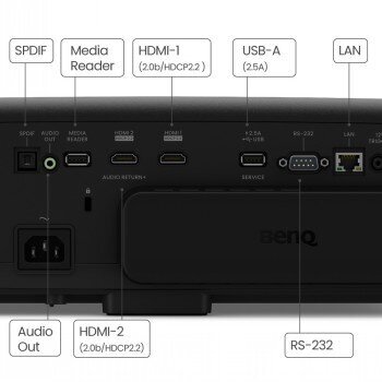 Benq W4000i цена и информация | Projektorid | hansapost.ee