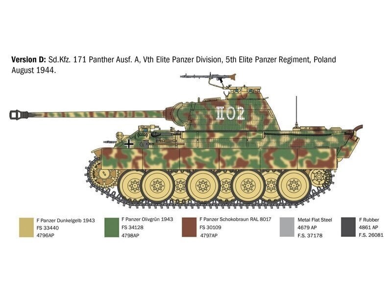 Italeri - Sd.Kfz.171 Panther Ausf. A, 1/35, 0270 hind ja info | Klotsid ja konstruktorid | hansapost.ee