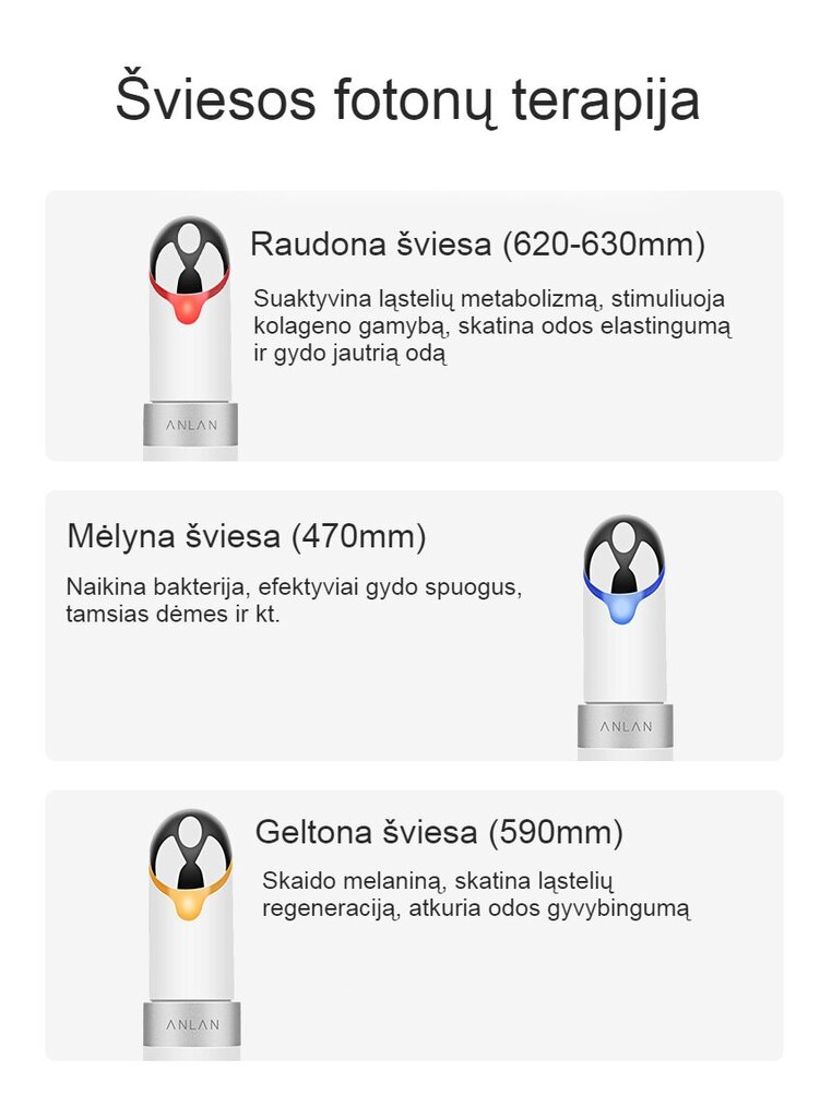 Anlan hind ja info | Näohooldusseadmed | hansapost.ee