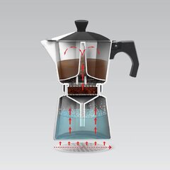 Электрический чайник Maestro 1.7 л, 2200Вт цена и информация | Чайники, кофейники | hansapost.ee