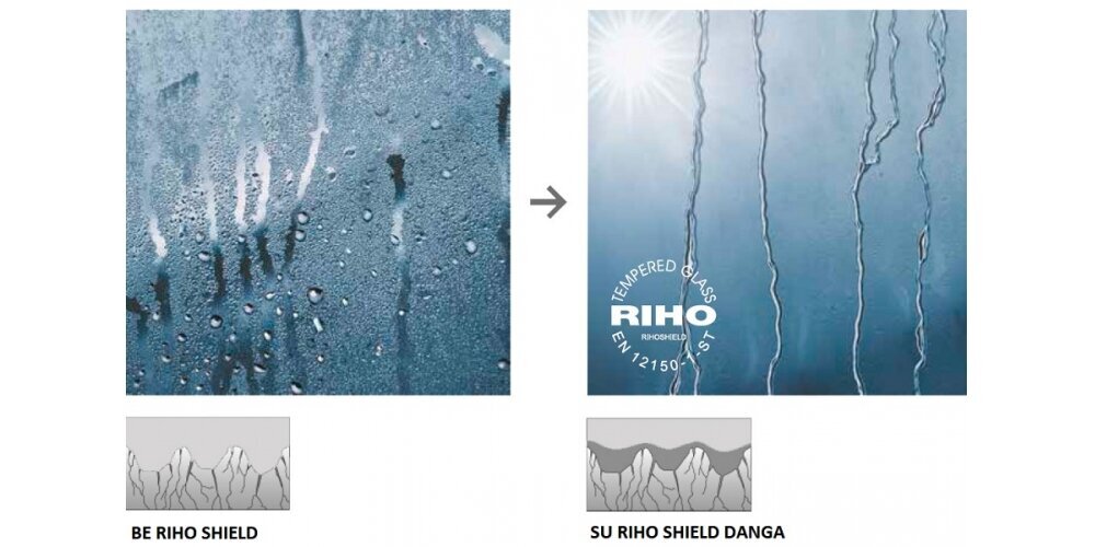 Kokkupandav vannisein Riho Novik Z500 100 cm hind ja info | Vannitoa lisatarvikud | hansapost.ee