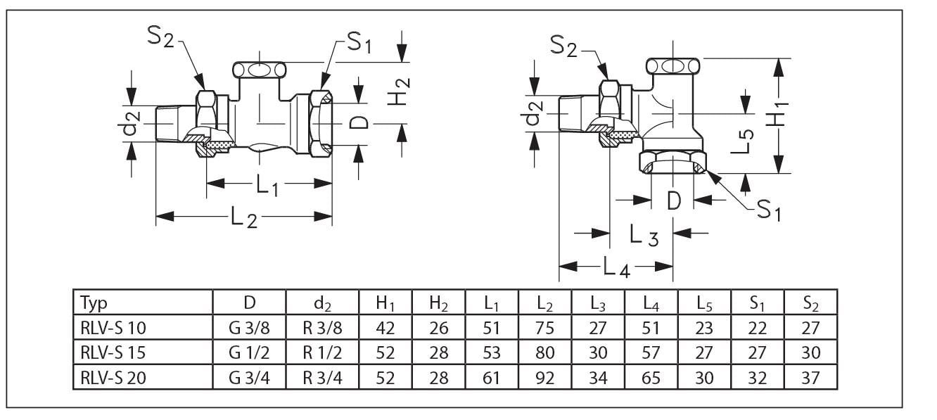 Sulgventiil Danfoss RLV-S, DN 15, Sirge hind ja info | Kaminate ja ahjude tarvikud | hansapost.ee