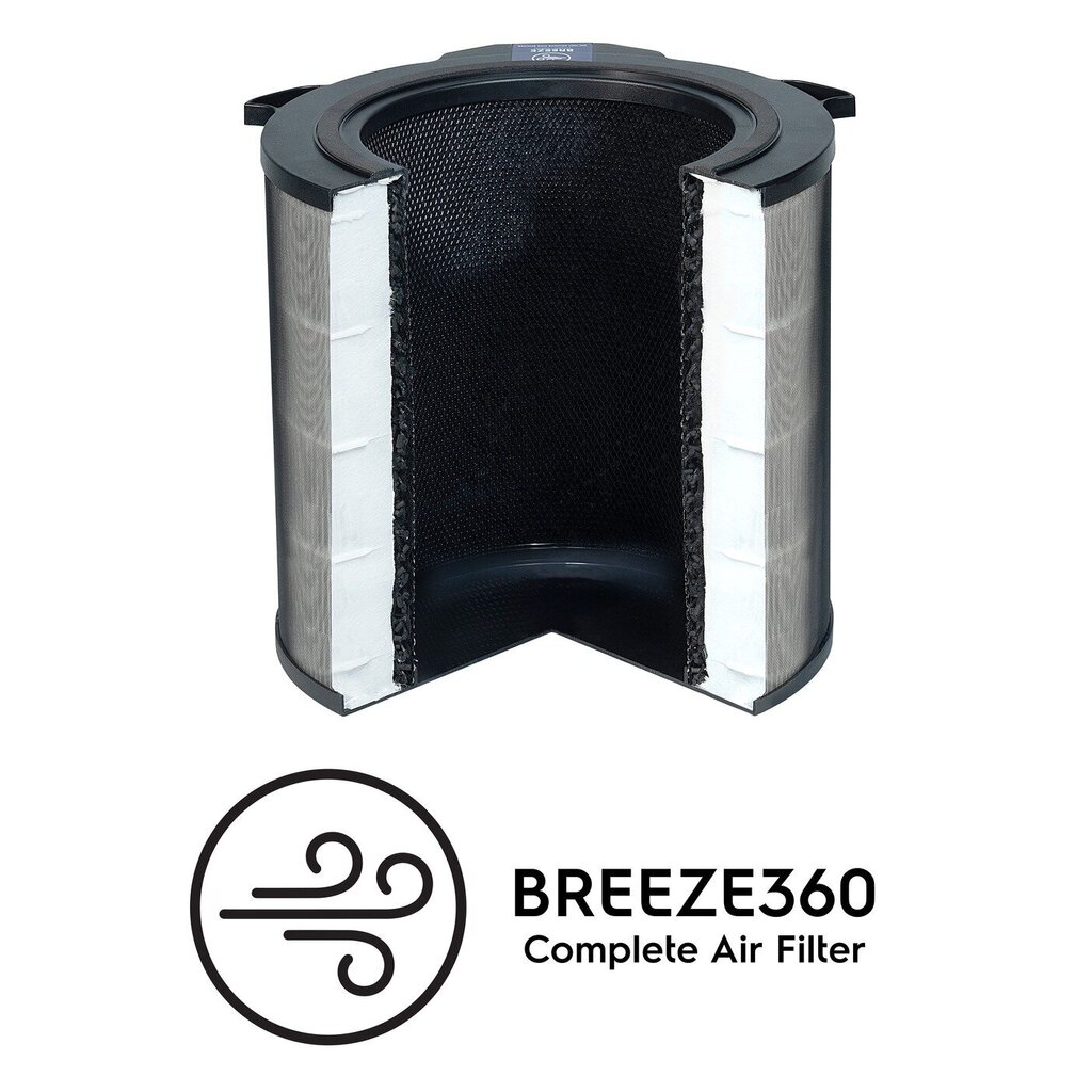 Õhufilter Electrolux PureA9 Breeze 360 цена и информация | Ventilatsiooni- ja küttetarvikud | hansapost.ee