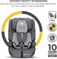 Turvatool KinderKraft Safety Fix 2 i-Size, 9-36 kg, grey цена и информация | Turvatoolid ja turvahällid | hansapost.ee