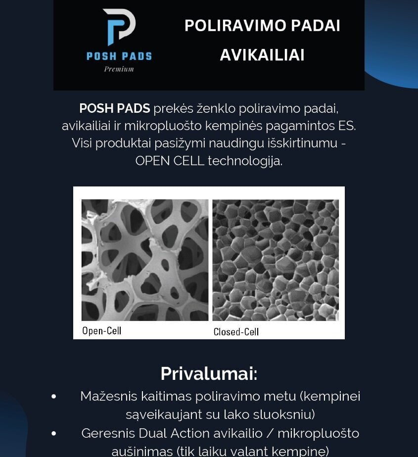 Pehme poleerimiskäsn Posh Pads, kollane hind ja info | Autokeemia | hansapost.ee