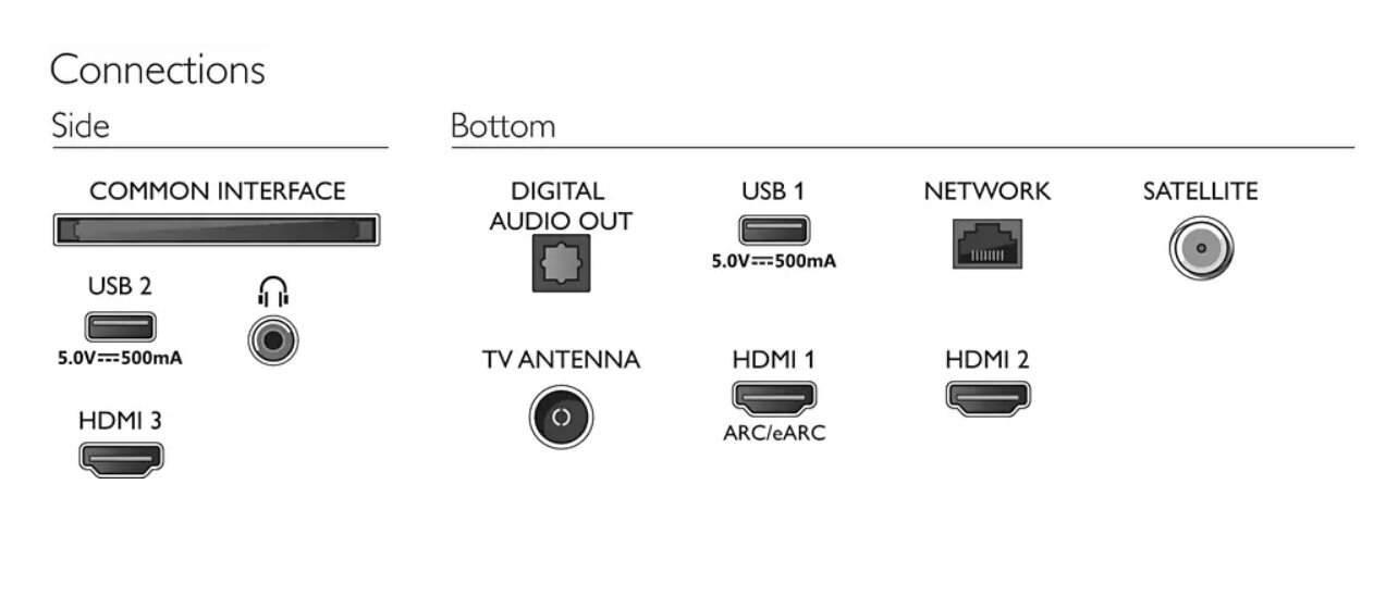 Philips 70PUS8118/12 hind ja info | Televiisorid | hansapost.ee