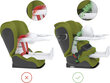 Cybex turvatool Pallas G i-Size, 9-36 kg, Nature Green hind ja info | Turvatoolid ja turvahällid | hansapost.ee