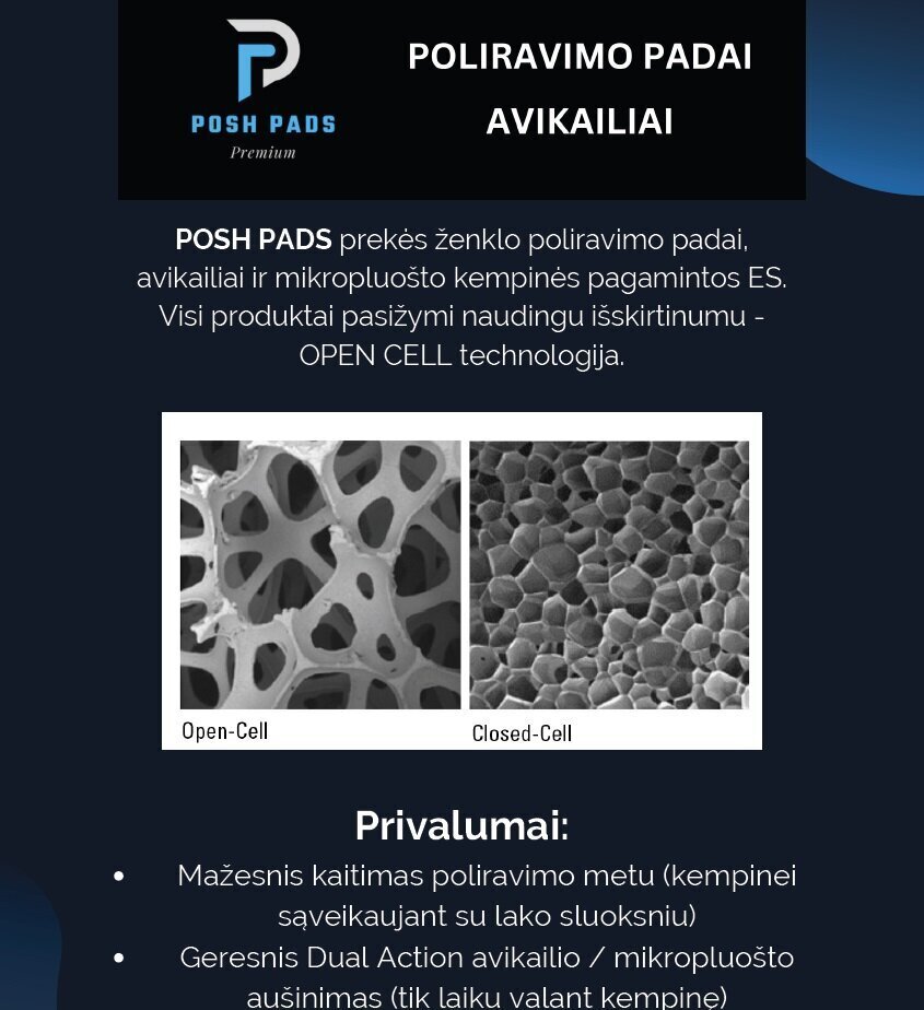 Poleerimispasta komplekt Menzerna 400 PoshPads hind ja info | Autokeemia | hansapost.ee