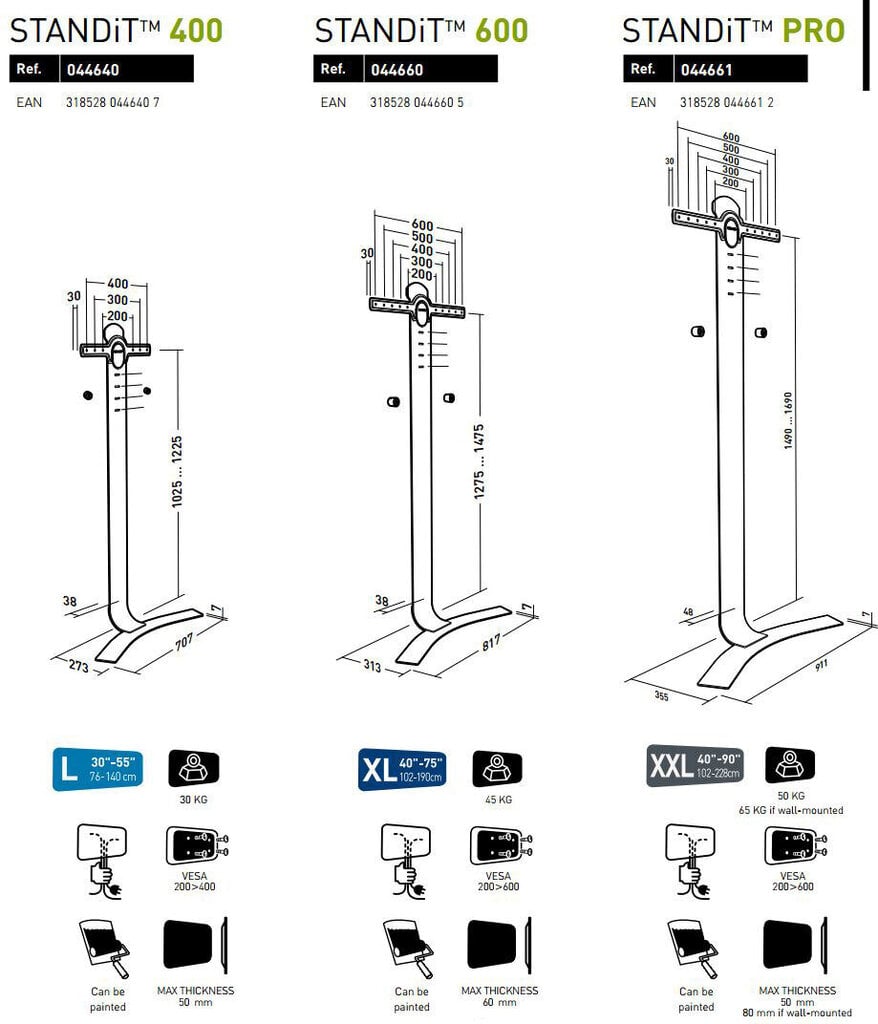 Erard StandiT Pro 40-90” hind ja info | Teleri seinakinnitused ja hoidjad | hansapost.ee