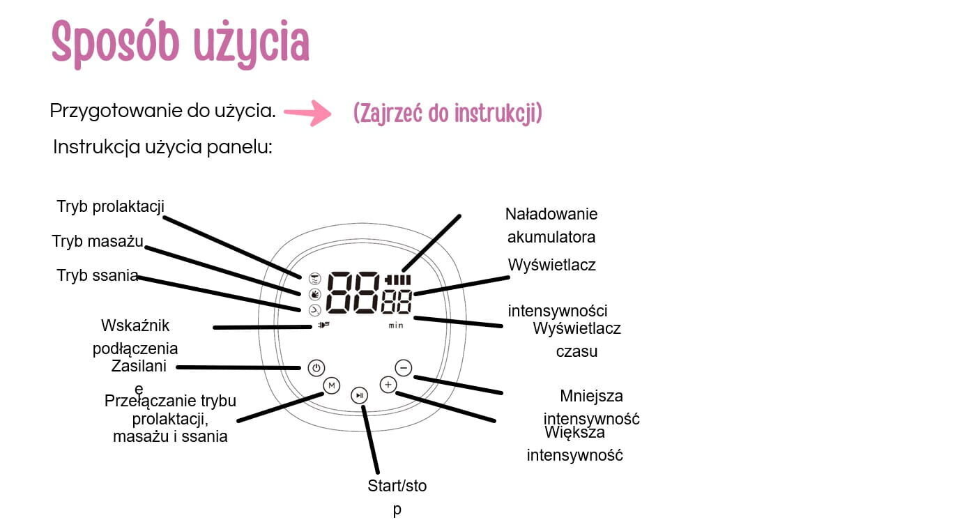 Elektriline rinnapump Bocioland Emma BL100 цена и информация | Rinnapumbad | hansapost.ee