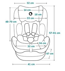 Turvatool Lionelo Hugo i-Size, 15-36 kg, Black Carbon hind ja info | Turvatoolid ja turvahällid | hansapost.ee