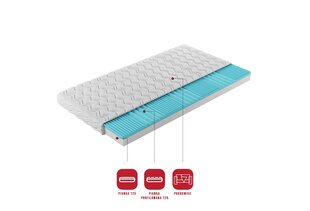 Madrats Materac Carl, 200x200 cm price and information | Mattresses | hansapost.ee