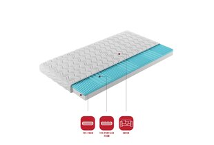 Madrats Materac Carl, 160x200 cm price and information | Mattresses | hansapost.ee