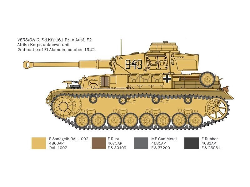 Italeri - Pz.Kpfw.IV Ausf.F1/F2/G with Afrika Korps Infantry El Alamein 80th Anniversary, 1/35, 6593 hind ja info | Klotsid ja konstruktorid | hansapost.ee