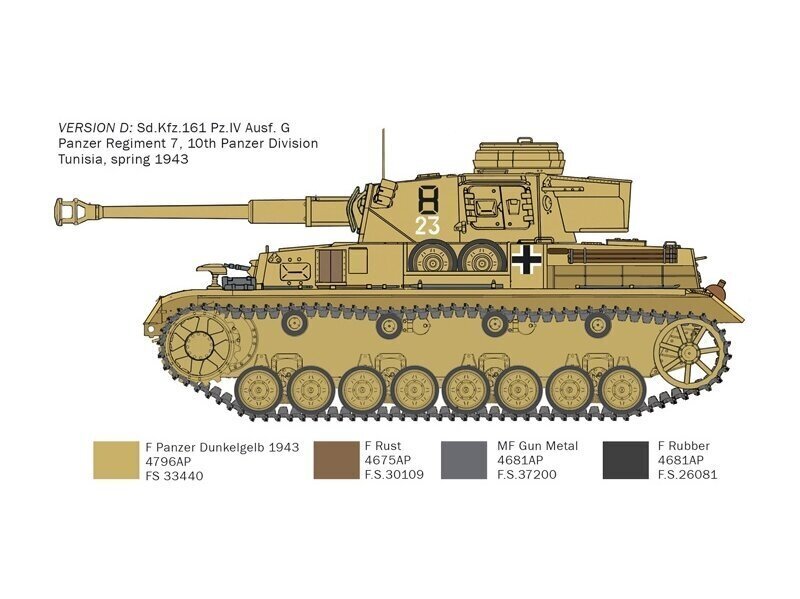 Italeri - Pz.Kpfw.IV Ausf.F1/F2/G with Afrika Korps Infantry El Alamein 80th Anniversary, 1/35, 6593 hind ja info | Klotsid ja konstruktorid | hansapost.ee