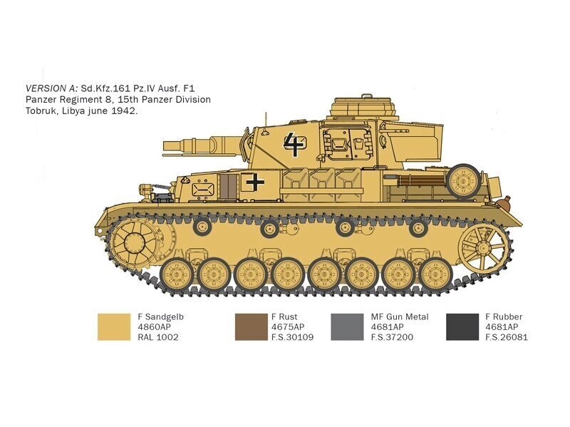 Italeri - Pz.Kpfw.IV Ausf.F1/F2/G with Afrika Korps Infantry El Alamein 80th Anniversary, 1/35, 6593 hind ja info | Klotsid ja konstruktorid | hansapost.ee