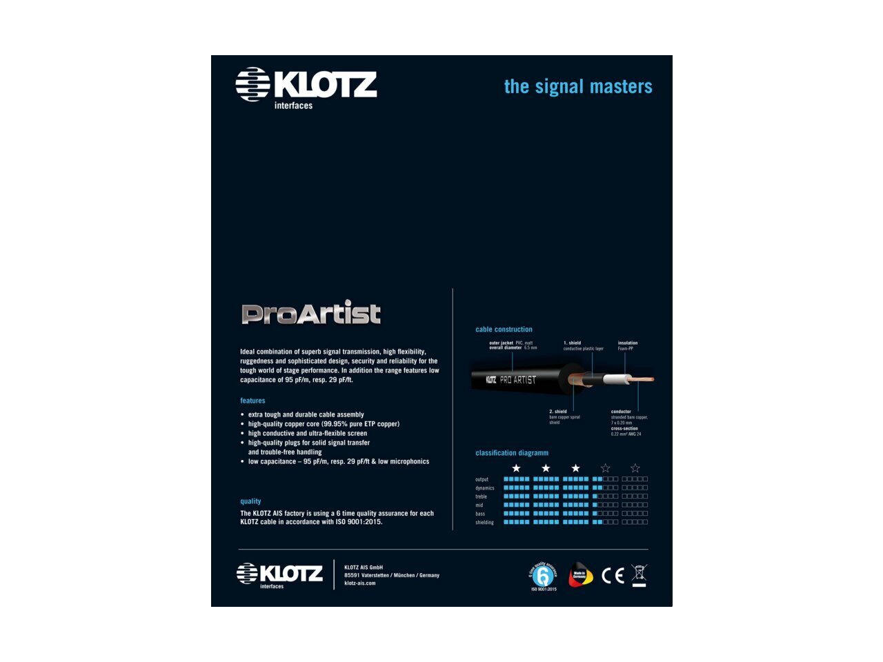Klotz, 2 x Jack Mono 6.3 mm, 3m цена и информация | Juhtmed ja kaablid | hansapost.ee