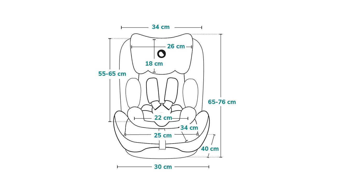 Turvatool Lionelo Lars i-Size, 15 - 36 kg, Green Turquoise hind ja info | Turvatoolid ja turvahällid | hansapost.ee