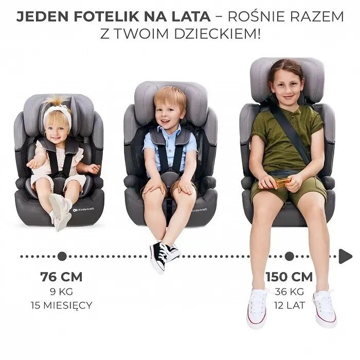 Turvatool Kinderkraft Comfort Up i-Size, 9-36 kg, pink цена и информация | Turvatoolid ja turvahällid | hansapost.ee