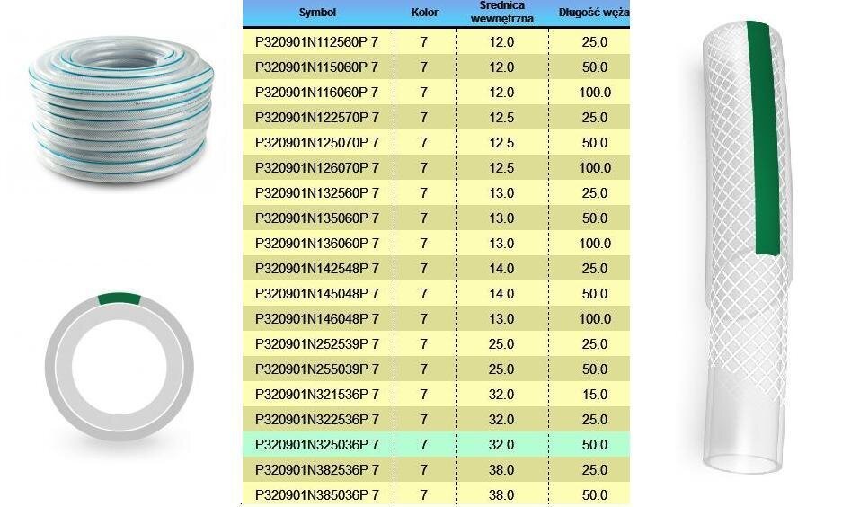 Üldkasutuslik täiendav survevoolik 25,0*25m цена и информация | Ühendusvoolikud | hansapost.ee